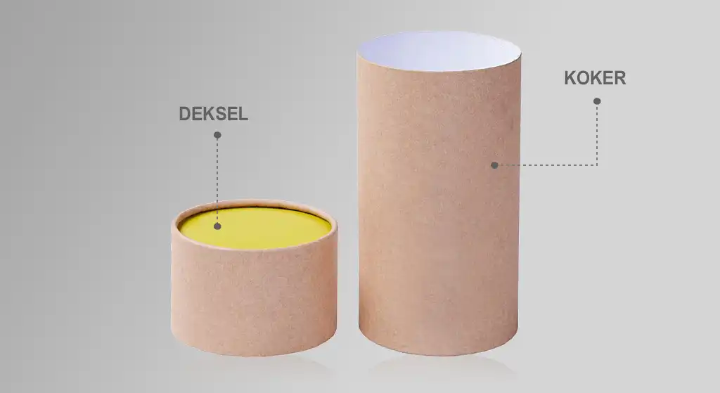 2-delige koker voorbeeld 1