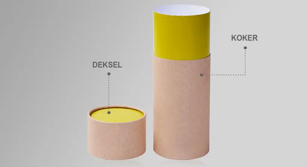 3-delige koker voorbeeld 1